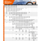AutoSock HP 698
